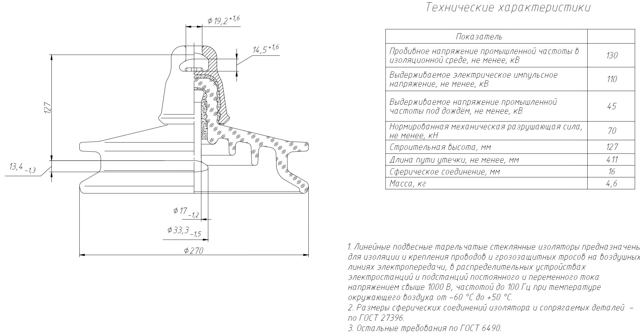 ПС 70Е — изображение 2